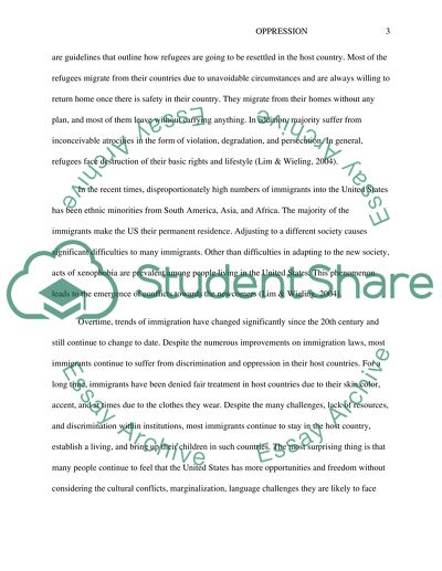 What is oppression image