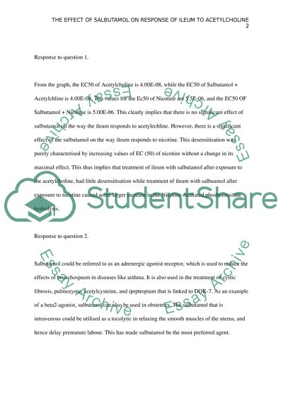 The effect of Salbutamol on the response of Ileum to Acetylcholine