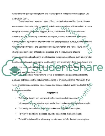 Microbial Content of cooked meat kebab
