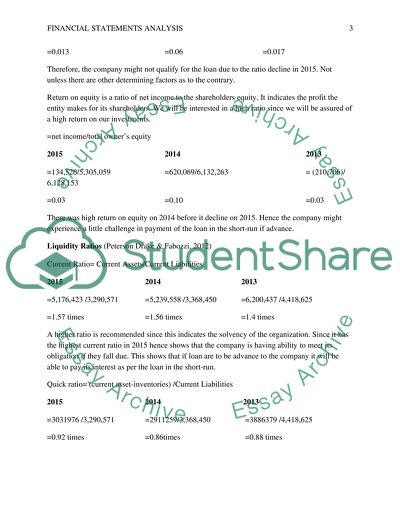 Analyze Financial Statement