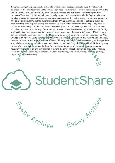 Managing Property Businesses