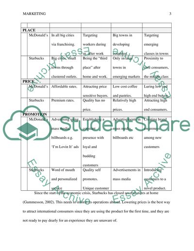 Marketing Approaches of McDonalds and Starbucks