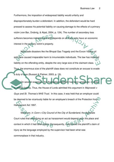 LAW FOR BUSINESS Assignment