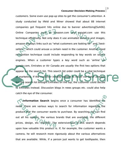 Consumer Decision-Making Process