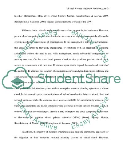 Virtual Private Network Architecture