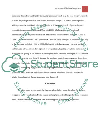 Comparison of International Marketing Strategies