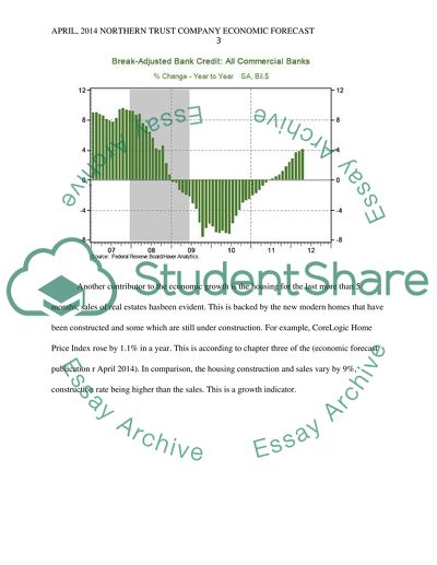 The Economy of Northern Trust Company