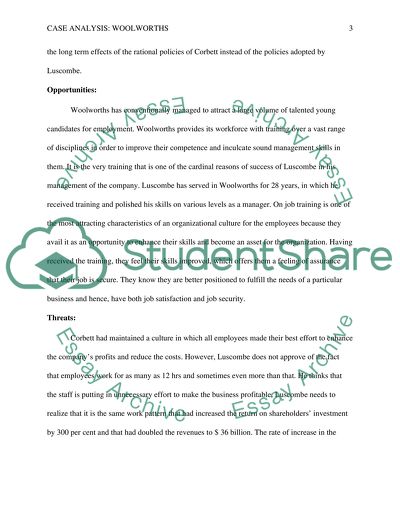 SWOT Analysis of Woolworths