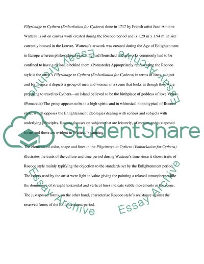 Prominent Oil on Canvas Artworks