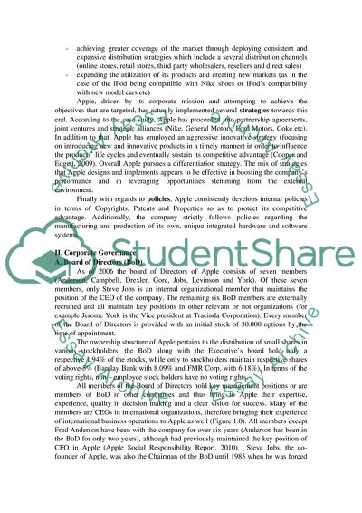 How Marketing Strategy Impacts Corporate Performance