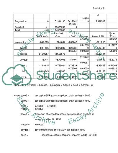 Multiple Regression Analysis - the Relationship between Per Capita and the Variables