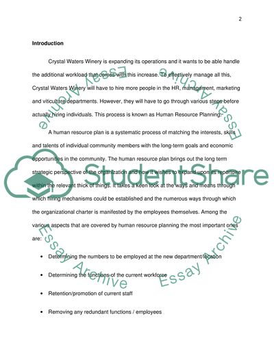 Human Resource Planning & Development