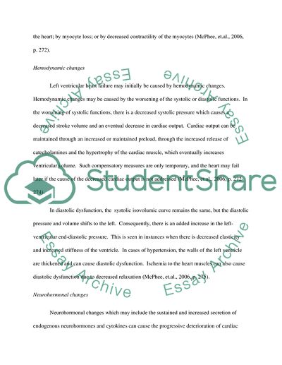 Pathophysiology of Left Ventricular Failure