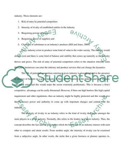 Porters Five Forces and Its Application in International Business