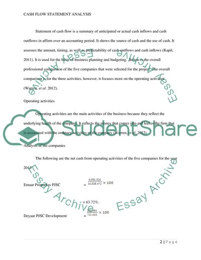 Cash Flow Statement Analysis