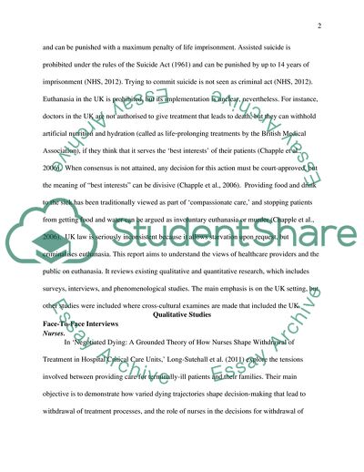 Euthanasia: A Review of Literature on Healthcare Industry and Public Opinion