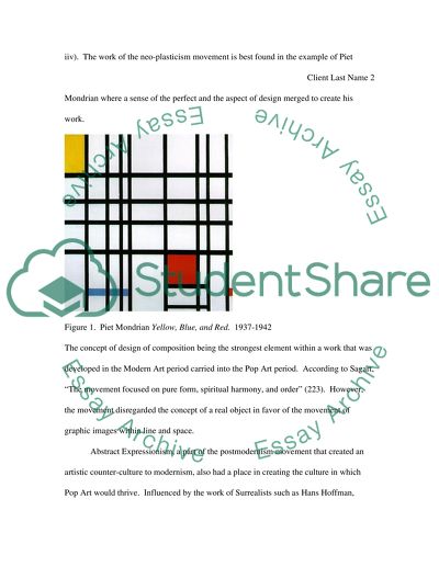 The concept of Pop Art