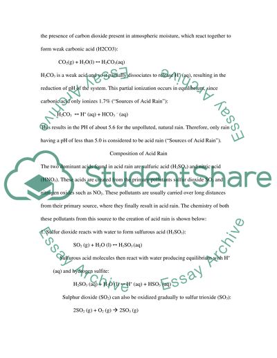 Composition of acid rain