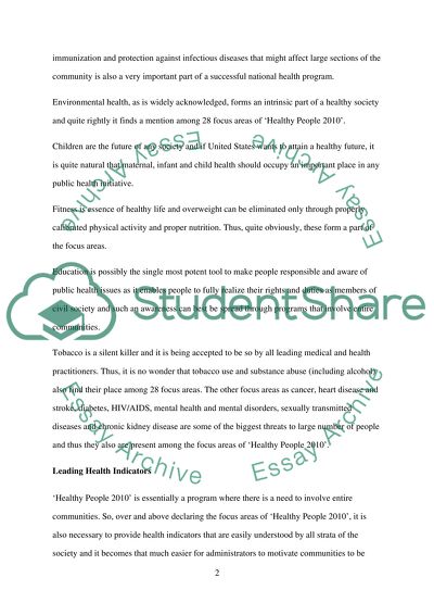 MPH502-Introduction to Public Health (Module 4 SLP)