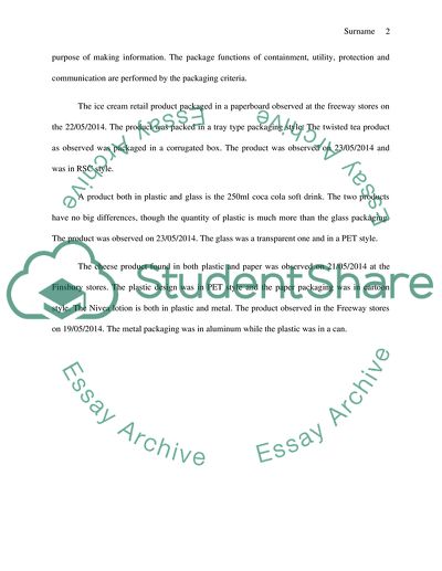 The Package and Photo of the Product