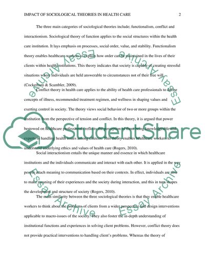 Research Paper Outline