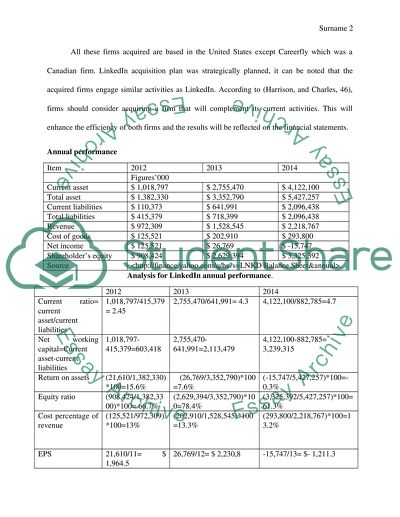 Analysis of LinkedIn