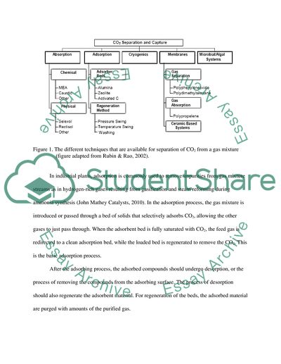 Using adsorbing process to capture CO2