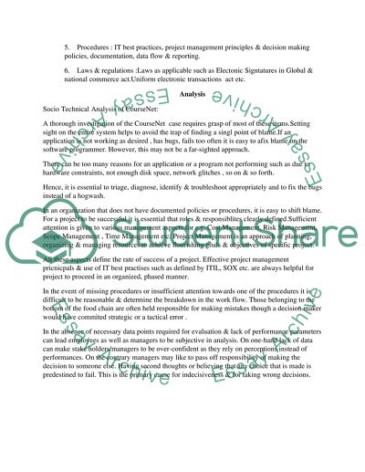 The Theory of Socio Technological System