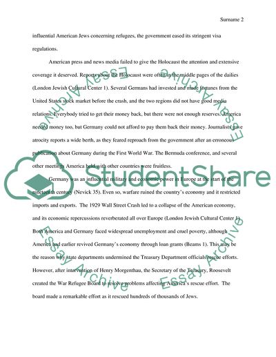 American reaction to the holocaust