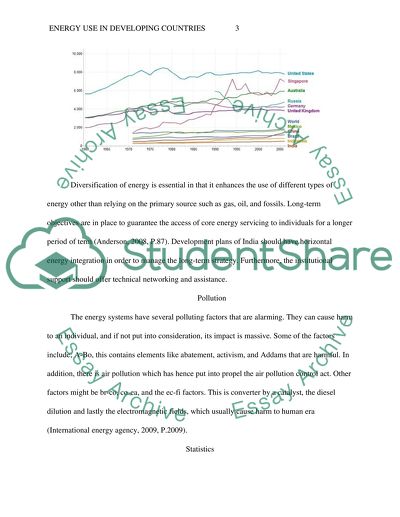 Energy use in developing countries ((In indea ))