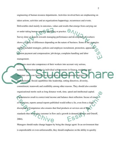 Top Business Management Teams