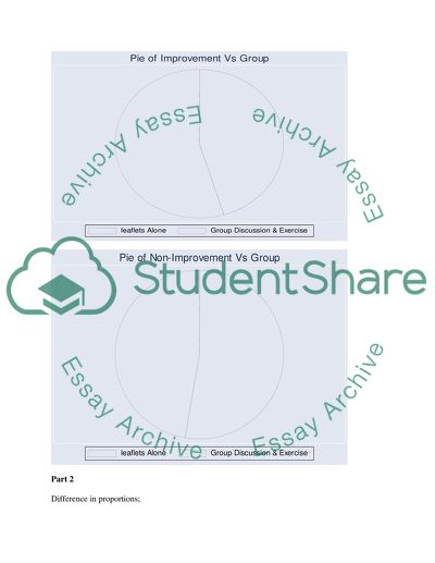Statistics Assignment