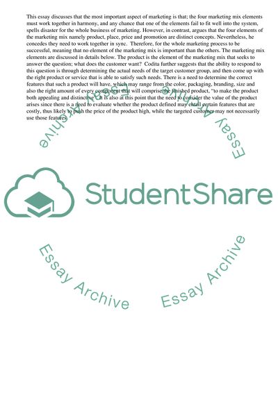 Element of the marketing mix