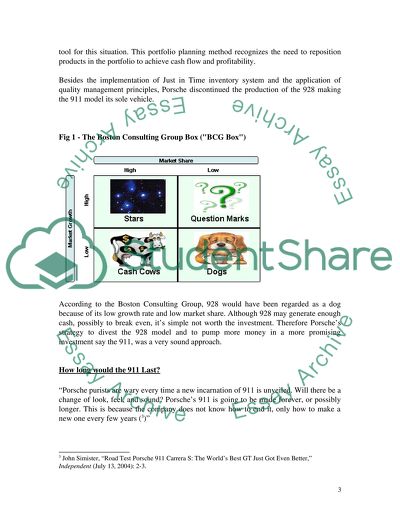 The Product or Service Strategy of Porsche