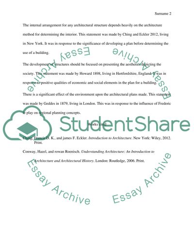 Architectural Theory