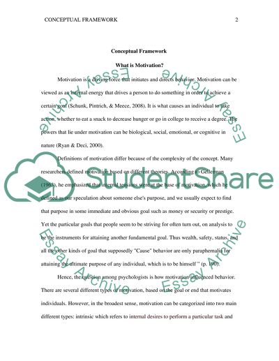 Conceptual Framework: What is Motivation