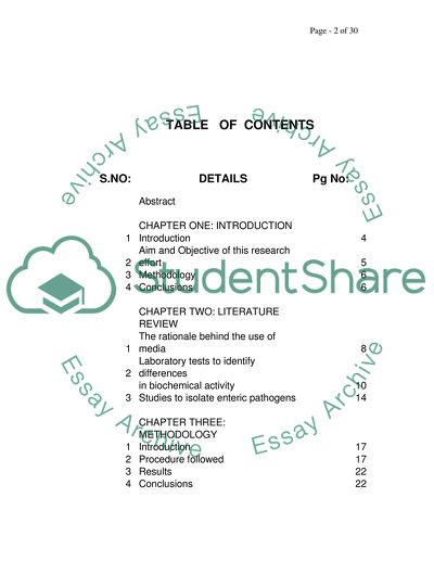 Enterobacteriaceae - Laboratory Tests to Identify Differences