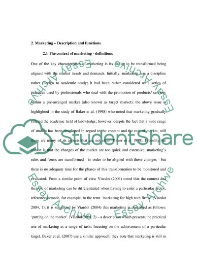 What Actual Marketing Is