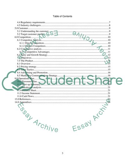 New Venture Development Business Plan