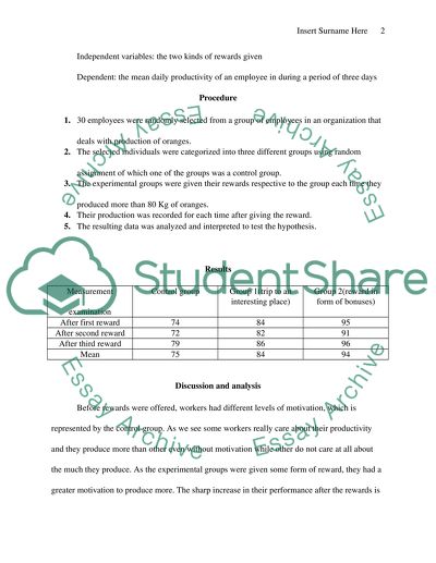 Effect of Positive Reinforcement on Motivation