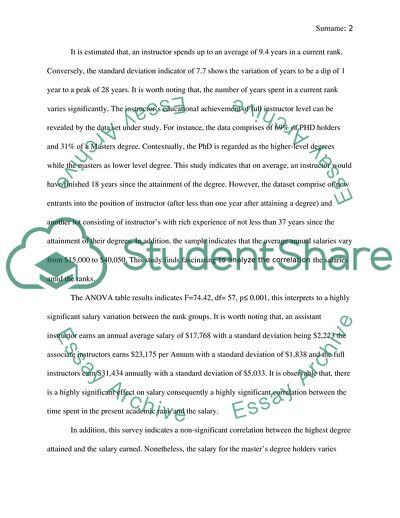 Determinants of the Salary Level of Instructors at Private Schools