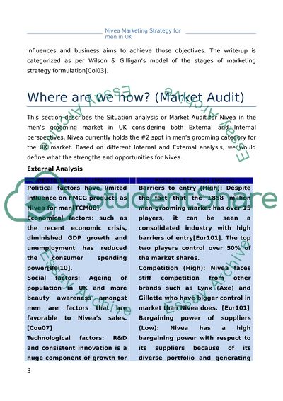 The market position of Nivea for men in UK