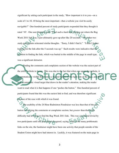 Testing Methods Used to Conduct the Inspection of Website