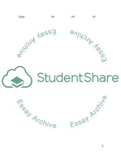 Analysis of Phoenix Mars Mission