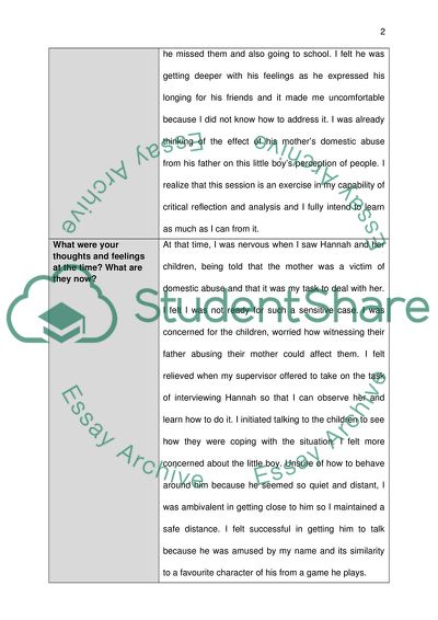 Reflective Journal Entry