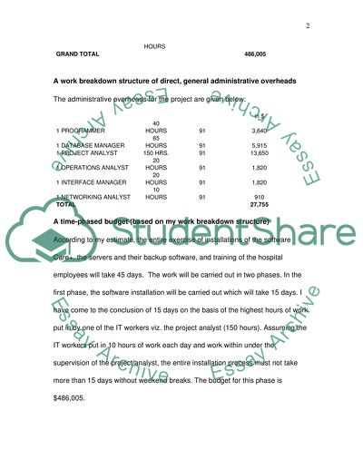 Project Resource Management
