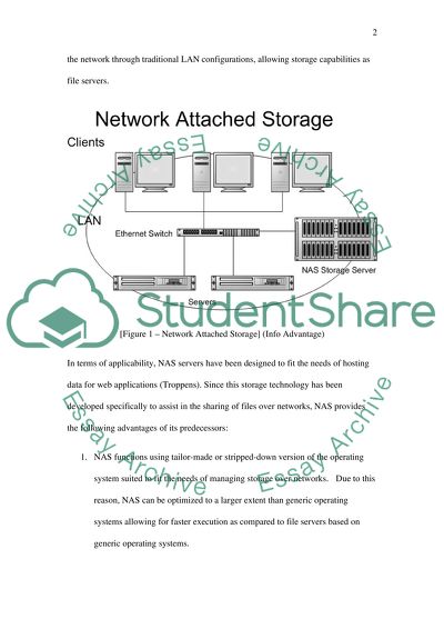 Storage Area Networks