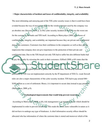 T. J. Maxx breach