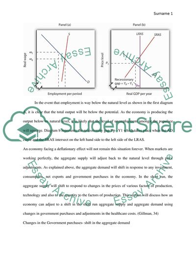Keynesian Dynamics and the Wage-Price Spiral