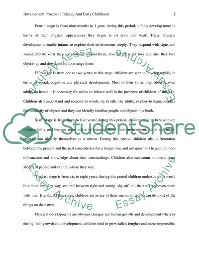 Development Process Infancy and Early Childhood